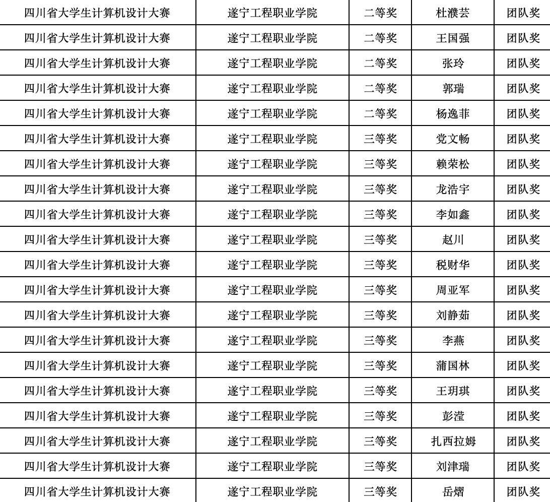 微信图片_2026-02-16_094141_229 微信图片_2026-02-16_094141_229