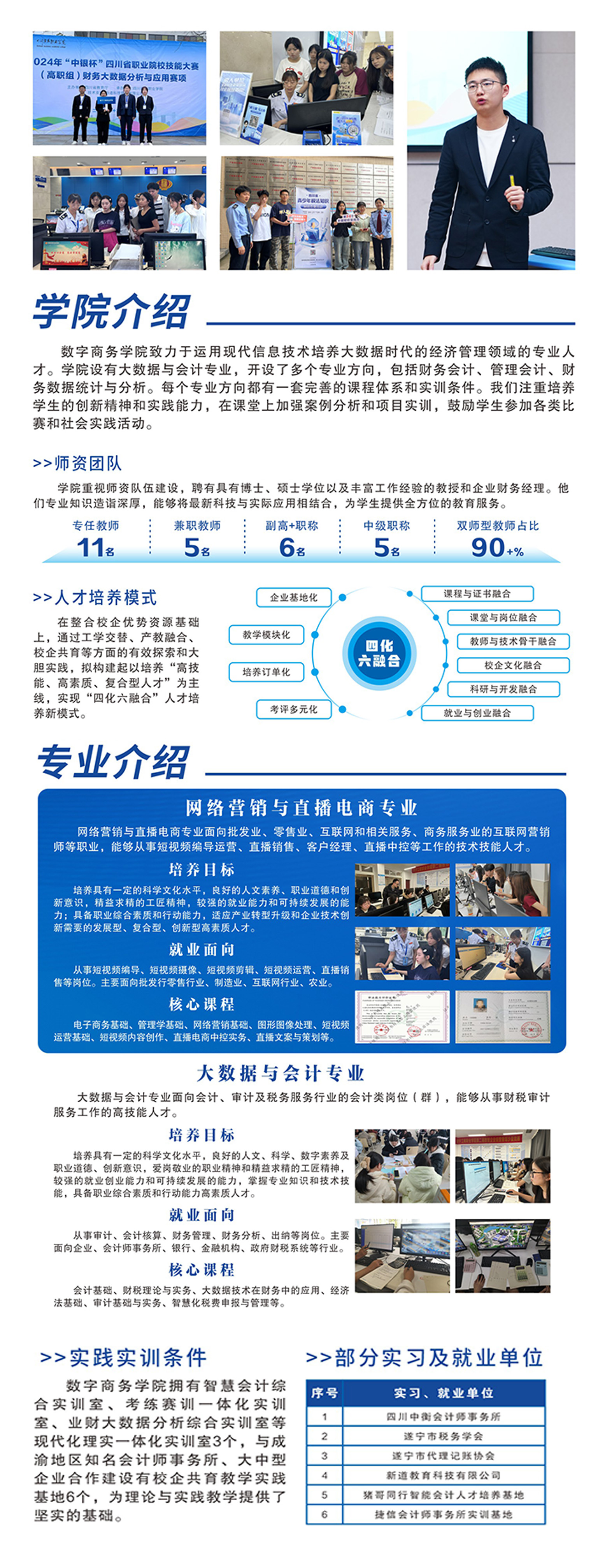 数字商务学院