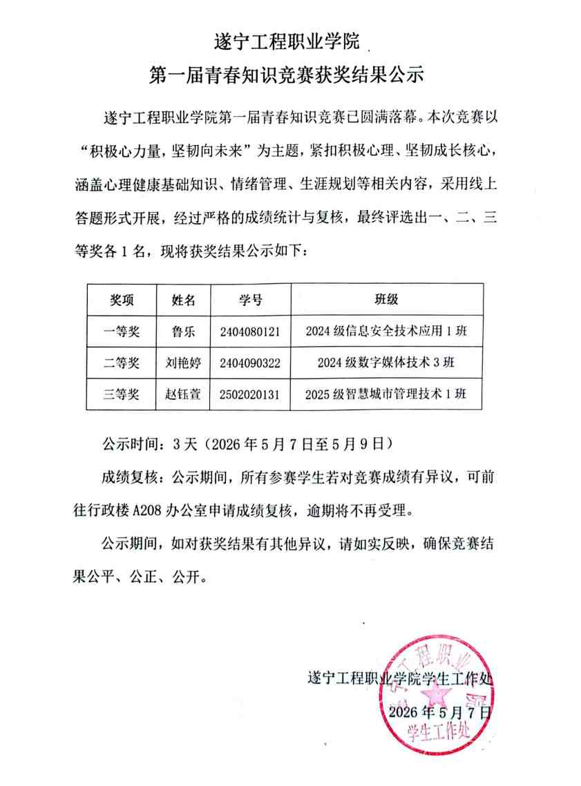 beat365手机版官网第一届青春知识竞赛获奖结果公示